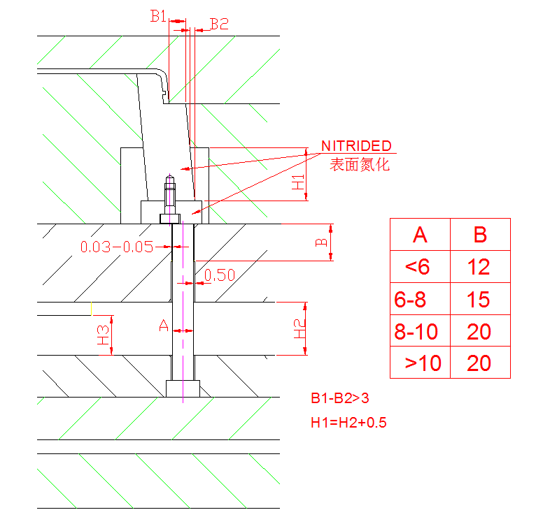 注塑模具設計標準_斜頂頂出C